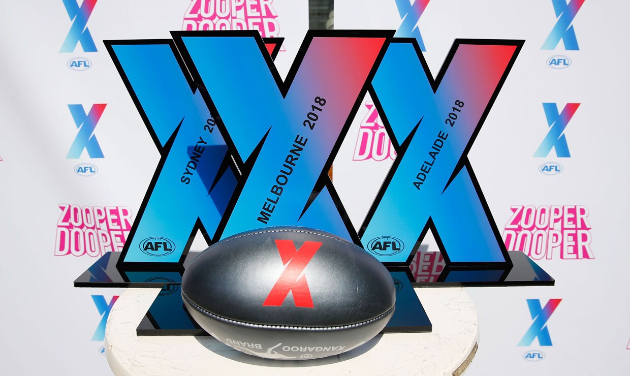 SLIDER_AFLXExplain2.jpg AFLX will see the introduction of a silver Sherrin during games. - GWS Giants,AFLX,AFL